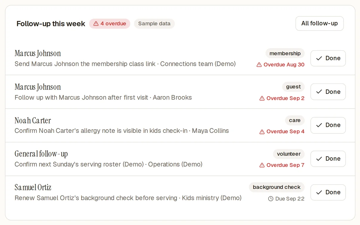 SundayBridge task list with overdue items flagged in red