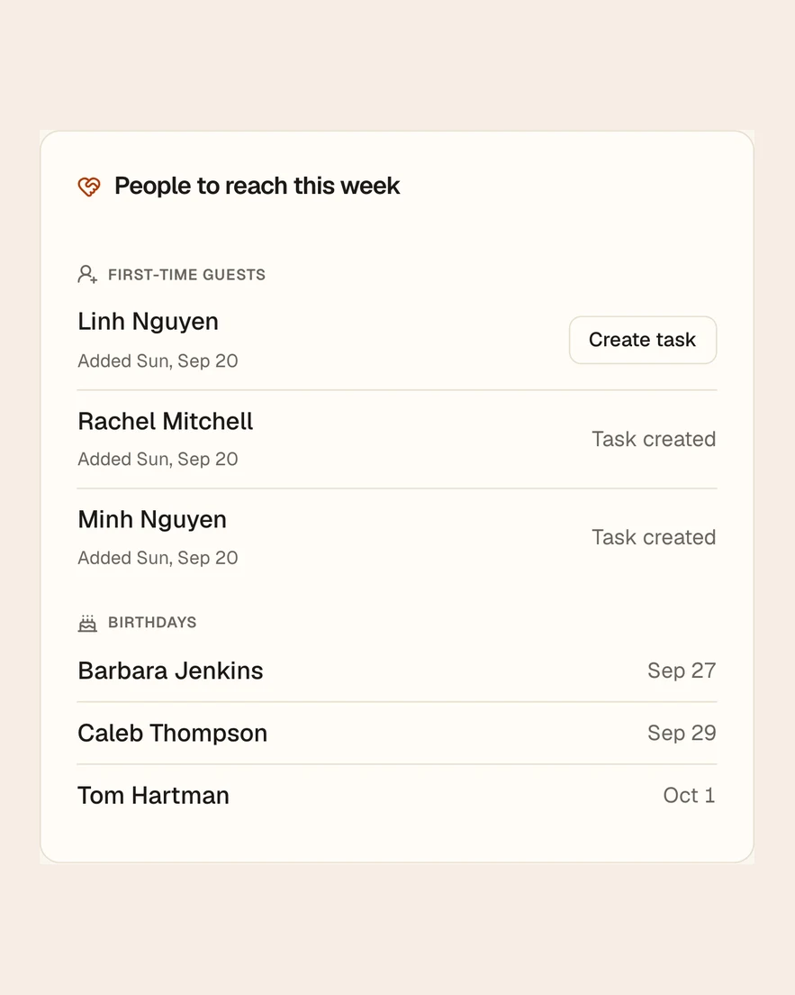 SundayBridge: people to reach this week, from the sample church
